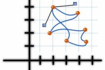 物流配送中心规划与设计(经销商物流配送效率低，AIGC如何规划路径节省时间？)